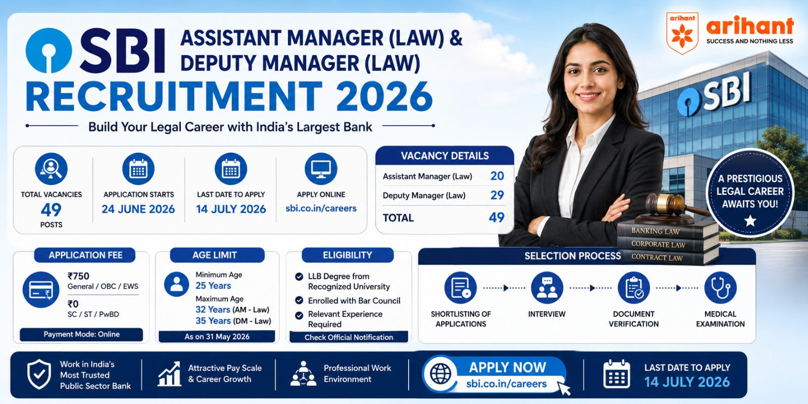 SBI Assistant Manager (Law) & Deputy Manager (Law) Recruitment 2026