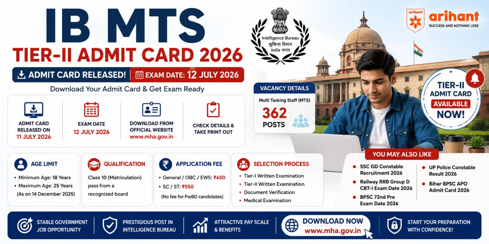 IB MTS Tier-II Admit Card 2026