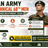 Indian Army SSC Technical 68th Men April 2027 Recruitment 2026 – Apply Online for 350 Posts