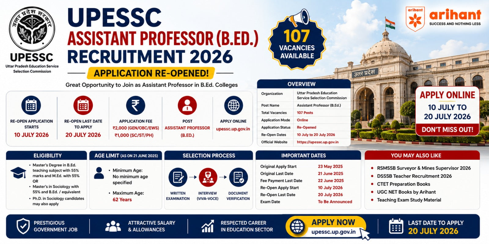 UPESSC Assistant Professor B.Ed Recruitment 2026 Re-Open – Apply Online