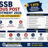 DSSSB Various Post Recruitment 2026: Apply Online For 1,979 Vacancies