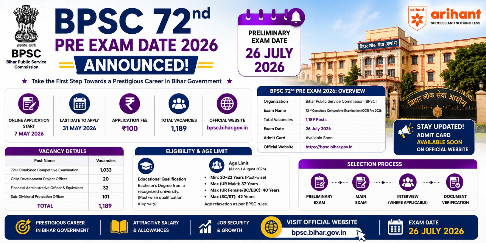BPSC 72nd Pre Exam Date 2026 Announced