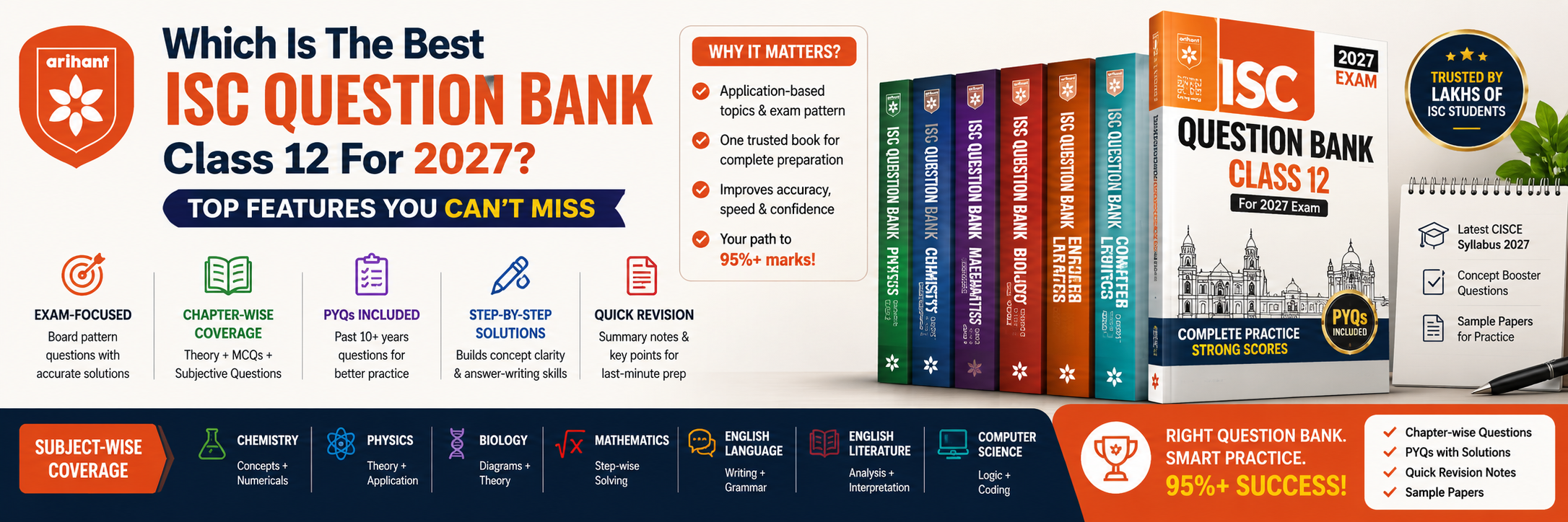 Which Is The Best ISC Question Bank Class 12 For 2027? Top Features You Can't Miss