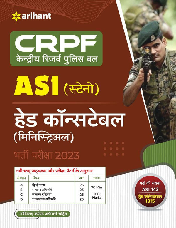 CRPF Kendriye Reserve Police Bal ASI (Steno) Head Constable (Ministrial) Bharti Pariksha 2023