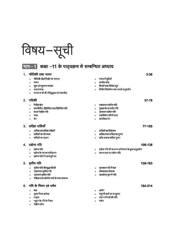 Master Resource Series - Physics for JEE Main & Advance | By Dharamvir Singh | Hindi Medium | Edition 2025
