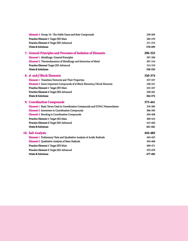 Visualize Inorganic Chemistry For JEE Main & Advanced by Gaurav shrivastava | New Edition | Free Online Support