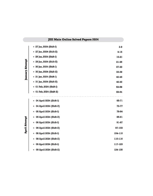 JEE Main 13 Years Online + Ofline Solved Papers (2025-13) | Physics, Chemistry & Mathematics