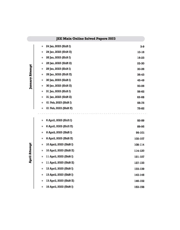 JEE Main 13 Years Online + Ofline Solved Papers (2025-13) | Physics, Chemistry & Mathematics