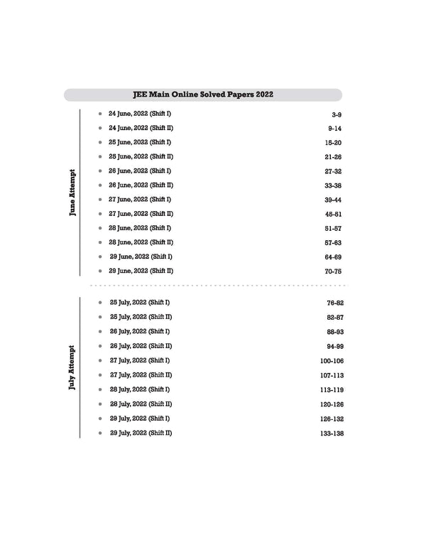 JEE Main 13 Years Online + Ofline Solved Papers (2025-13) | Physics, Chemistry & Mathematics