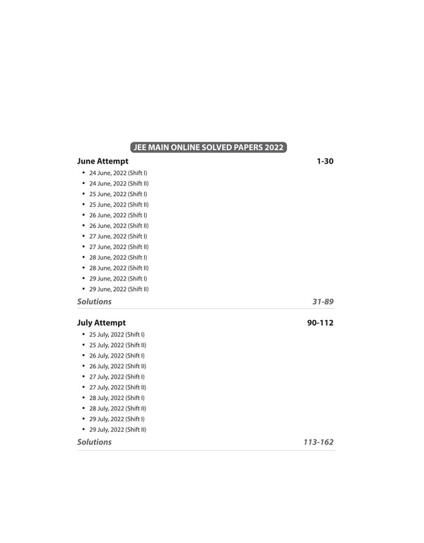 JEE Main Physics | Online Solved Papers (2023-2019)