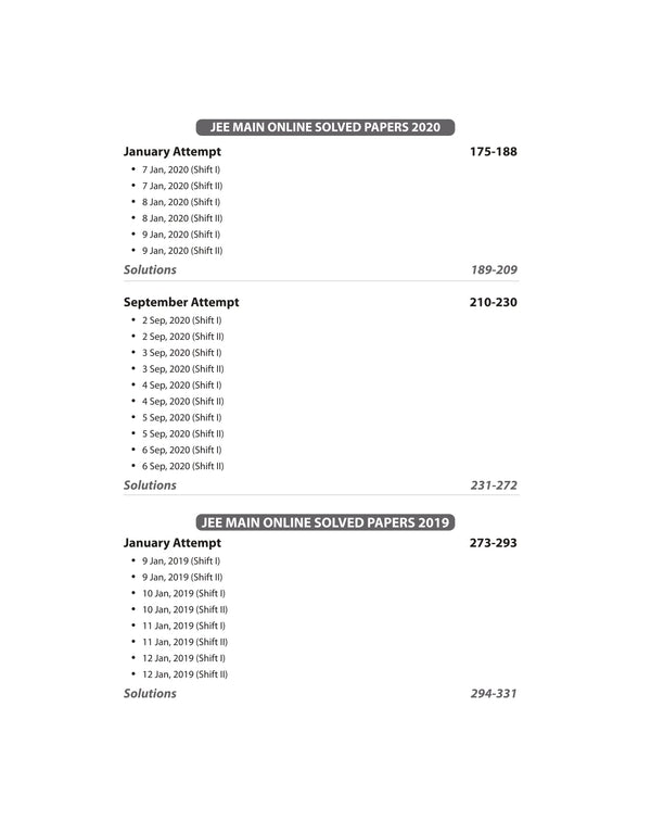 JEE Main Chemistry | Online Solved Papers (2023-2019)