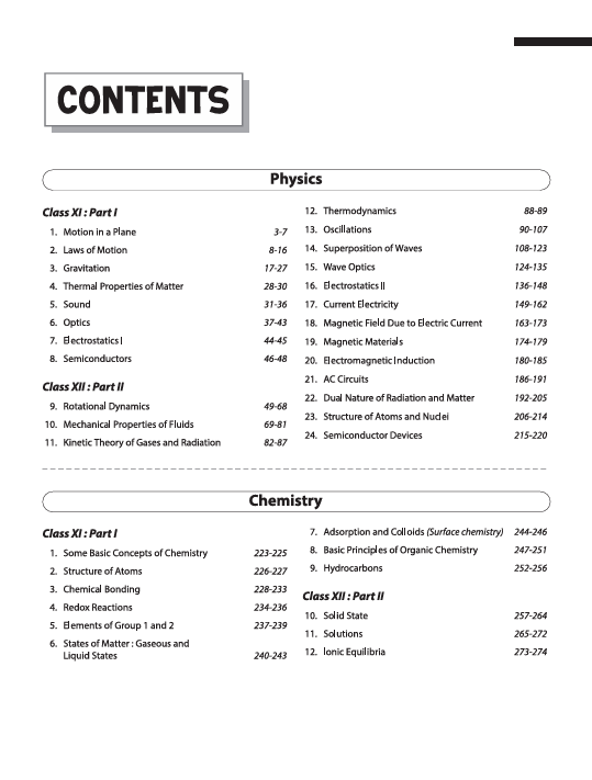 MHT CET Medical 2026 | 13 Years' Chapterwise Solved Papers (2013-2025) | Most Authentic & Explanatory Solution