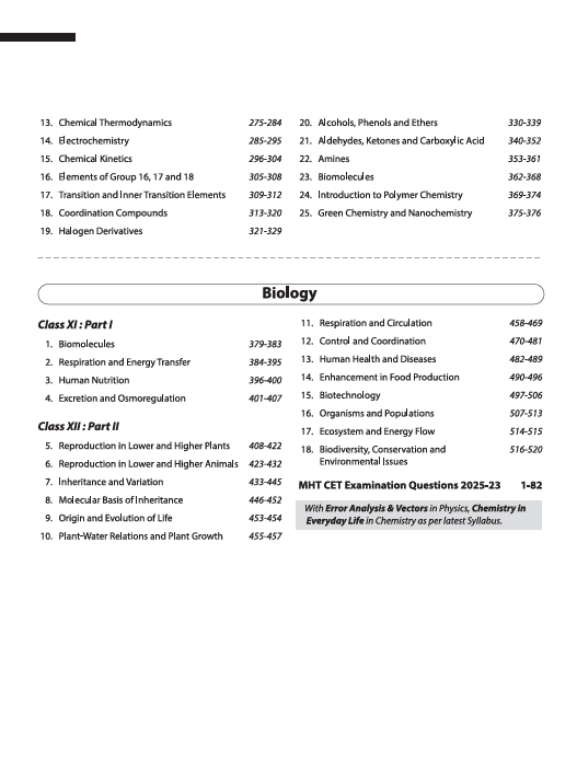 MHT CET Medical 2026 | 13 Years' Chapterwise Solved Papers (2013-2025) | Most Authentic & Explanatory Solution
