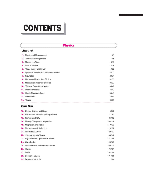 Karnataka CET (Common Entrance Test) 20 Years' (2006-2025) Chapterwise Solved Papers with Practice Sets | 3500+ MCQs | English Medium