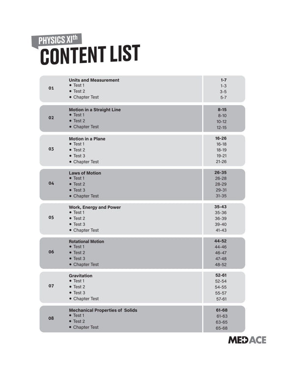 MED ACE NEET (UG) Self Assessment Kit Physics- XIth