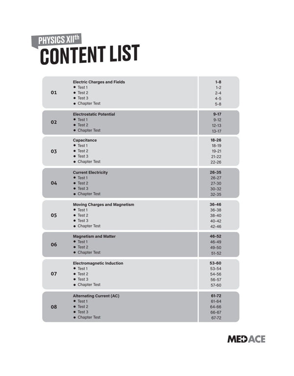 MED ACE NEET (UG) Self Assesment Kit Physics -XII