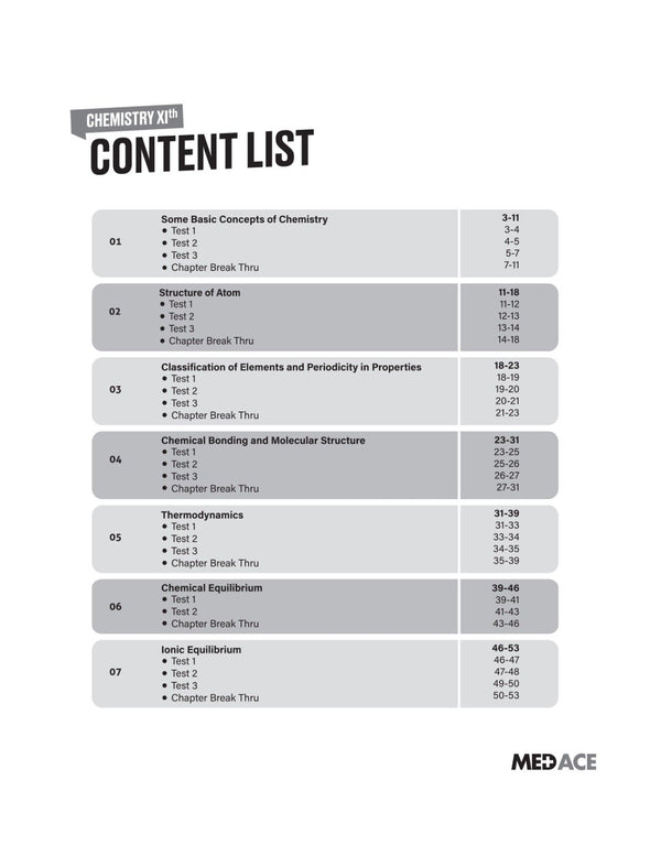 MED ACE NEET (UG) Self Assessment Kit Chemistry -XIth