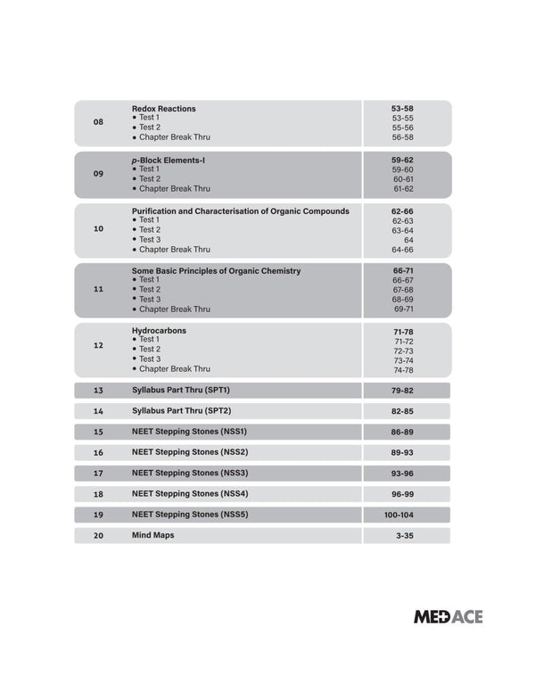 MED ACE NEET (UG) Self Assessment Kit Chemistry -XIth