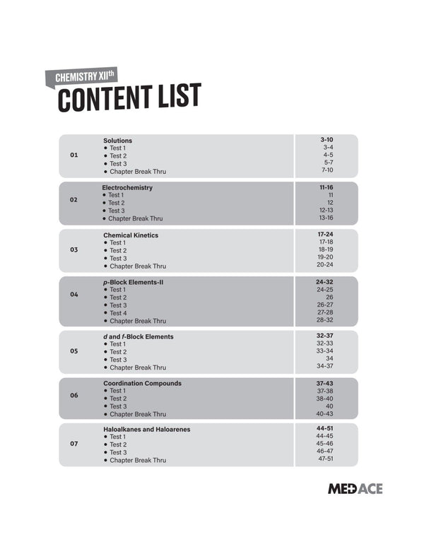 MED ACE NEET (UG) Self Assessment Kit Chemistry XII