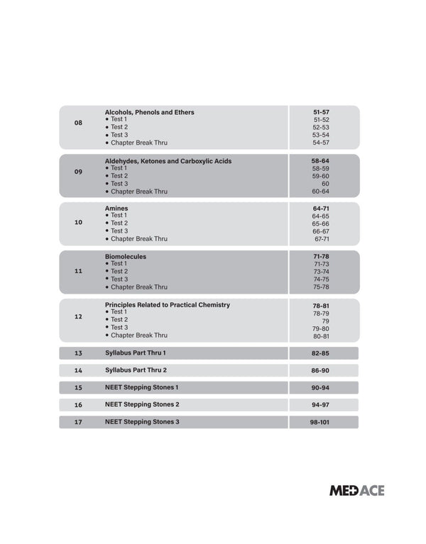 MED ACE NEET (UG) Self Assessment Kit Chemistry XII