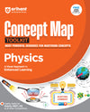 Combo of DPP & Testing Kit JEE Main & Advance (Class XI-XII) | Physics, Chemistry & Mathematocs | With Free Concept of Maps Toolkit Physics