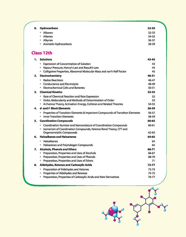 Concept Map Toolkit Chemistry For NEET/JEE and other Competitive Exam | By Swati Chauhan & Mohit Yadav