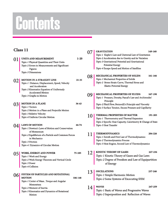 JEE Main Physics | 7 Years 143 Shifts (2025-2019 All Papers) | Chapterwise- Topicwise Solved Papers | 2500+ MCQs, Key Idea, Concept Enhancer