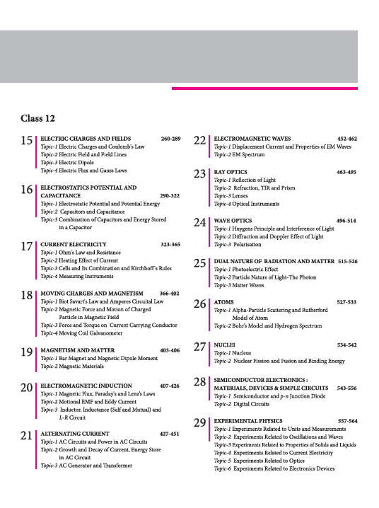 JEE Main Physics | 7 Years 143 Shifts (2025-2019 All Papers) | Chapterwise- Topicwise Solved Papers | 2500+ MCQs, Key Idea, Concept Enhancer