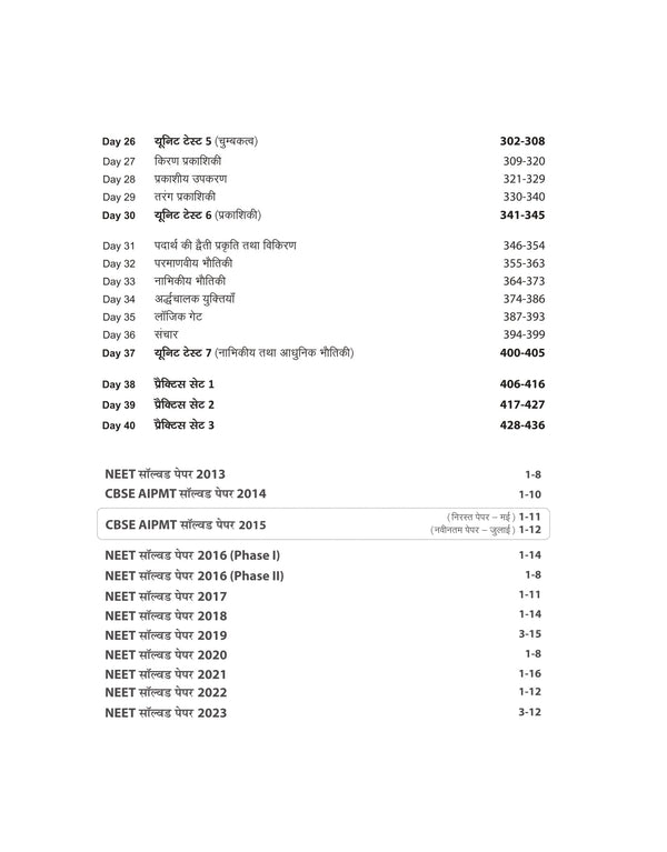 NEET in 40 Days Physics (Bhautiki Vigyan) | The Most Accepted Crash Course Programme