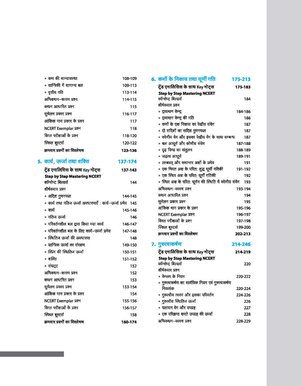 Master The NCERT Physic (Class-11) for NEET/JEE 2026 | Free Online Support | Hindi Medium