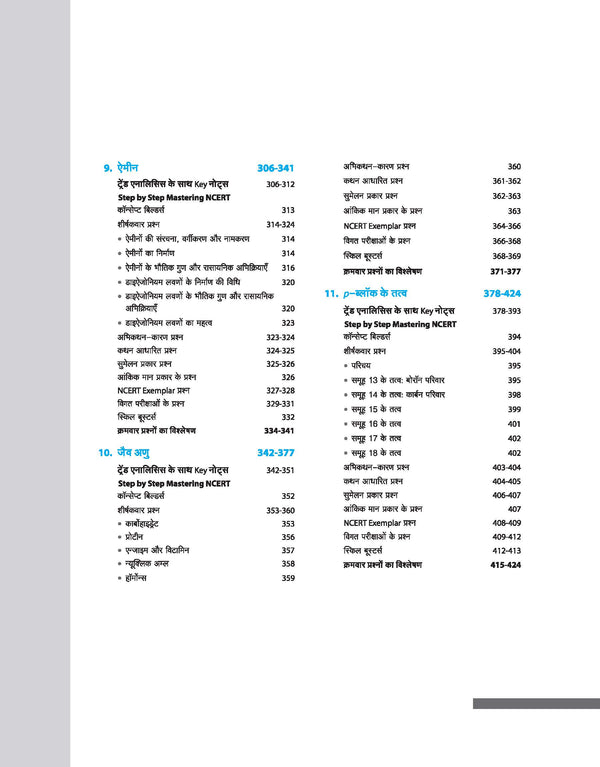 Master The NCERT Chemistry (Class-12) for NEET/JEE 2026 | Free Online Support | Hindi Medium