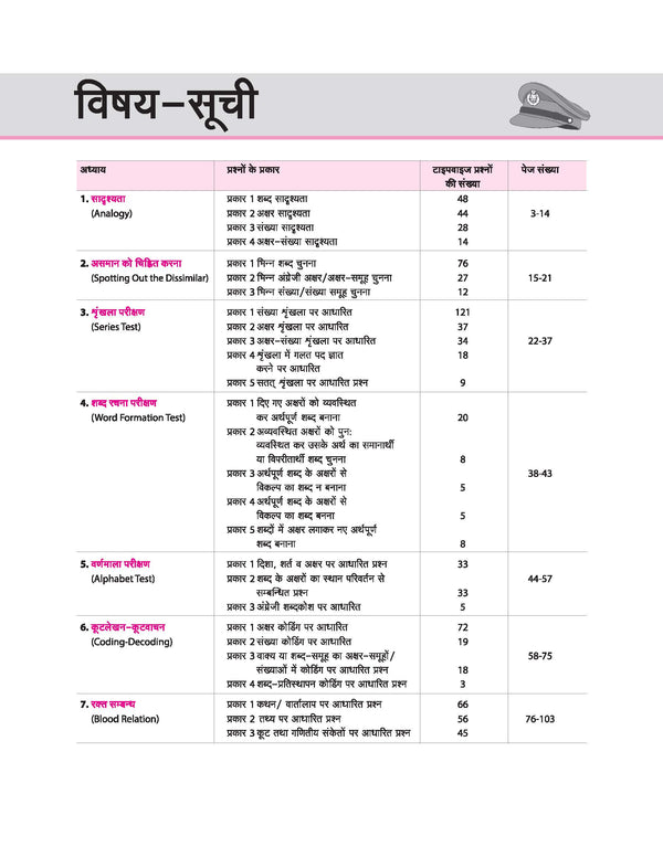 UP Police Sub-Inspector (SI) Exam 2025 | Chapterwise Solved Paper Mansik Yogita / BuddhiLabhi / Tarkik Parikshan /Mansik Abhiruchi | Revision Note | 100% Solutions