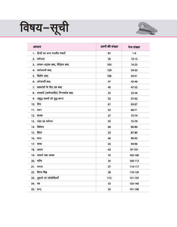 UP Police Sub-Inspector (SI) Recruitment Exam 2025 | Chapterwise Solved Paper Samanya Hindi (General Hindi)