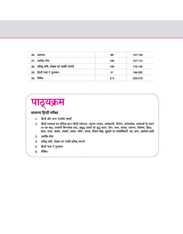 UP Police Sub-Inspector (SI) Recruitment Exam 2025 | Chapterwise Solved Paper Samanya Hindi (General Hindi)