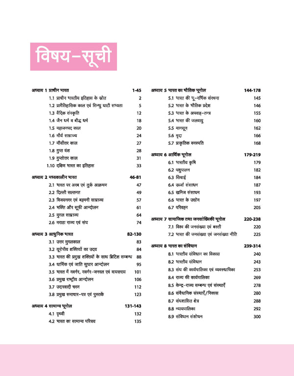 JPSC Prelims 2025-26 Notes General Studies Paper-I | Hindi Medium