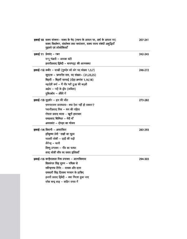 Madhya Pradesh Secondary Teacher Hindi (Subject) Selection Exam 2025