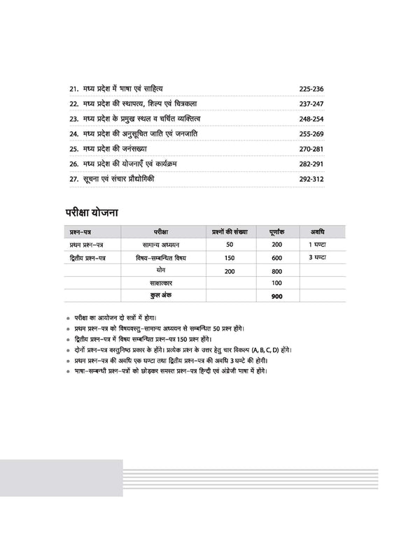 MPPSC Assistant Professor Paper I General Studies Entrance Exam 2025 | Hindi Medium