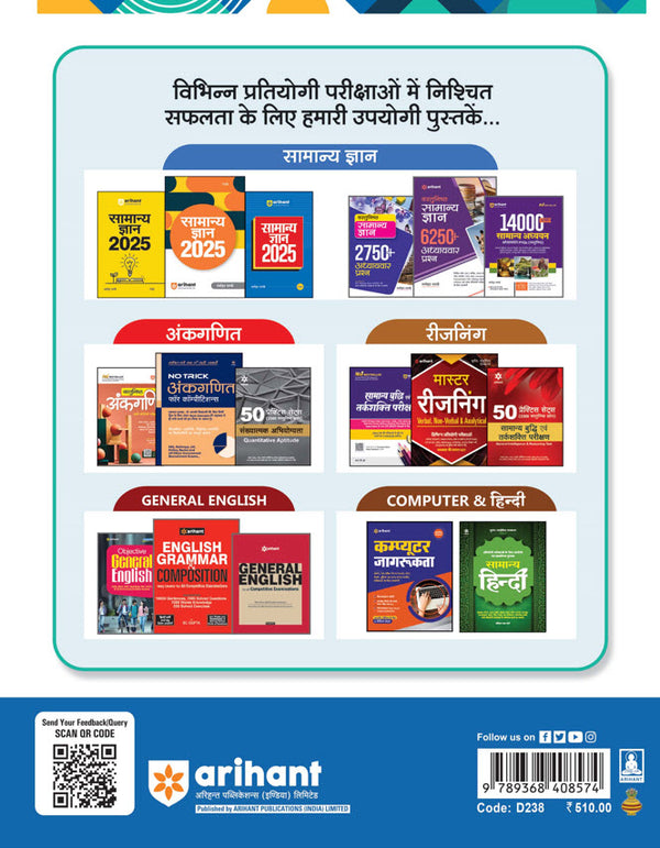 Chhattisgarh Police Sub Inspector /Subedar/Platun Commander Pre. Written Exam 2025 | Hindi Medium