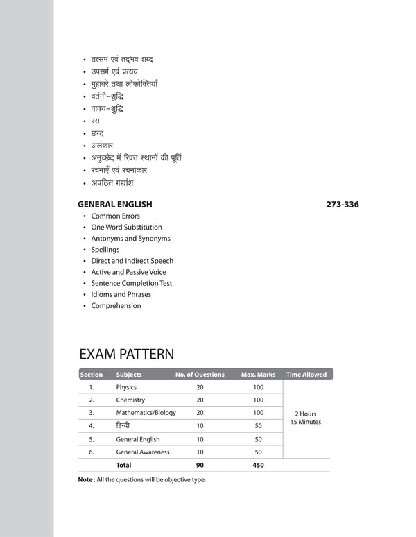 Bihar Para Medical Matric Level Entrance Exam For Diploma Certificate