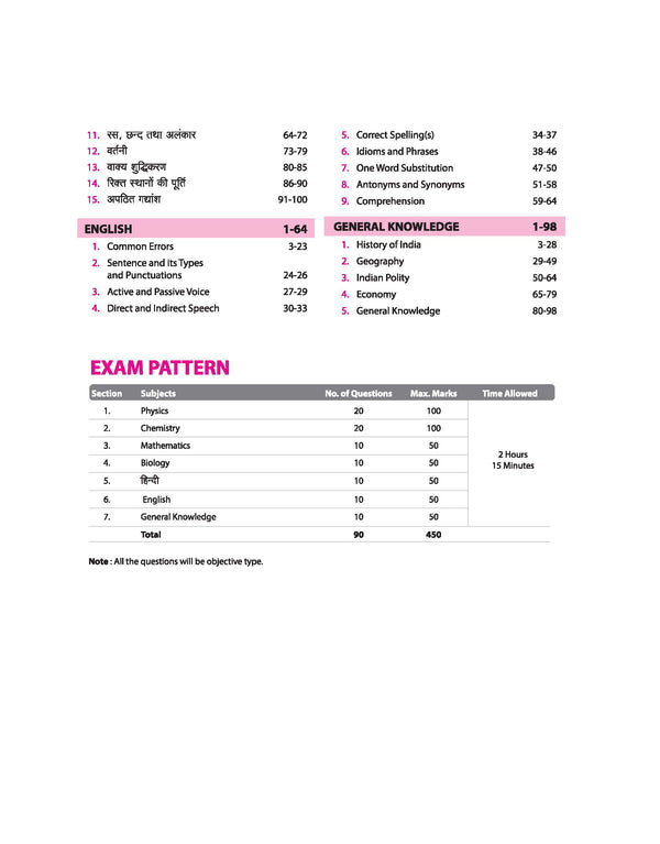 Bihar Para Medical (Matric level) Entrance Exam | Complete Study Guide| For Diploma Certificate | With Chapterwise Study Notes & MCQs | Conducted by BCECEB