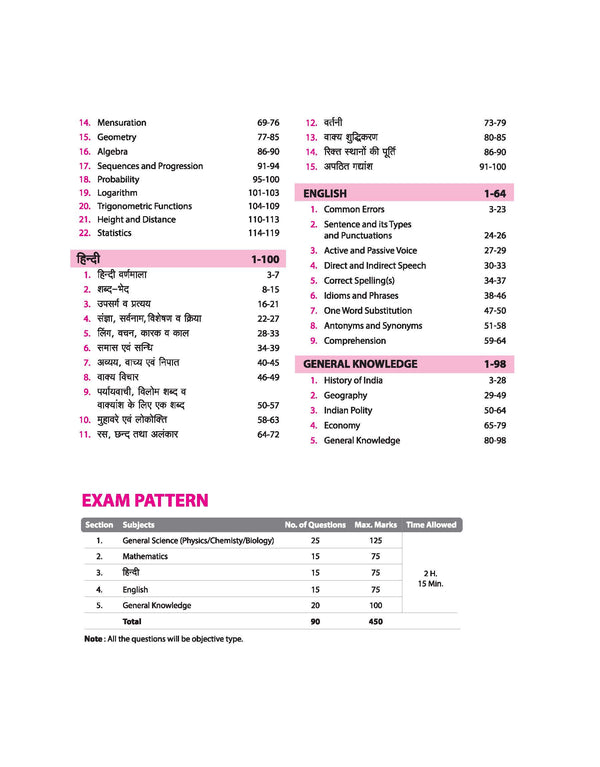 Bihar Para Medical (Intermediate Level) Entrance Exam | Complete Study Guide| For Diploma Certificate | With Chapterwise Study Notes & MCQs | Conducted by BCECEB