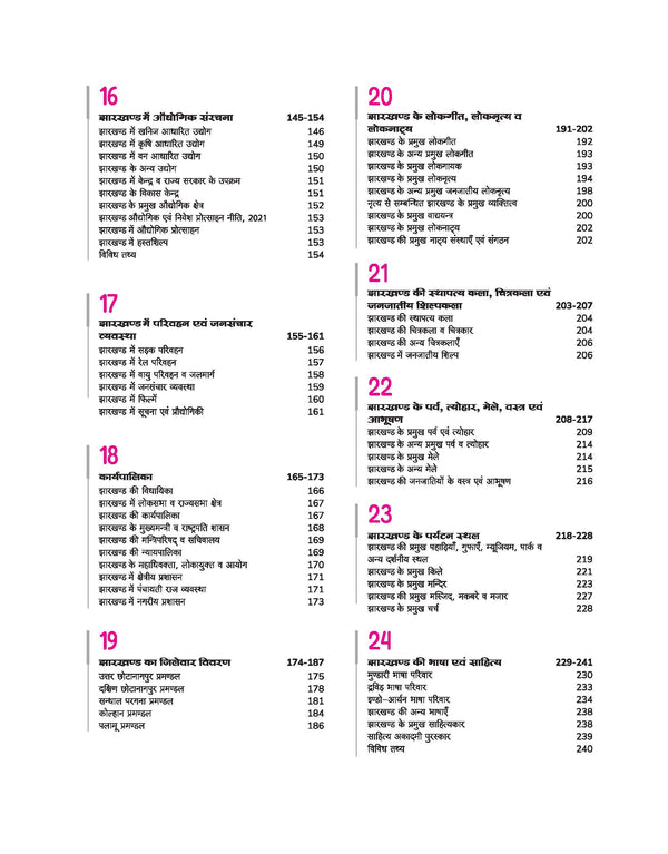 Jharkhand Adhyaywar Vastunisth (Chapterwise Objective) Solved Papers | Useful for JPSC, JSSC, Forest Officer, Stenographer & other Competitive Exams | 5000+ Ques, Including Mind Map | Hindi Medium