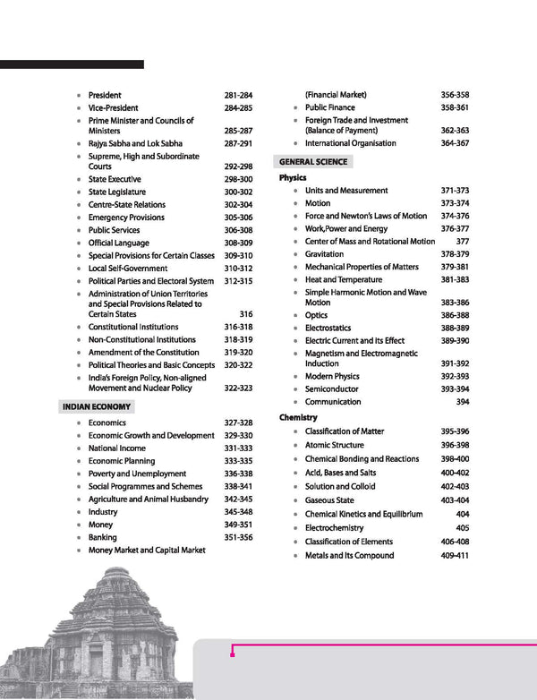 NCERT GK/GS One Liner | English Medium