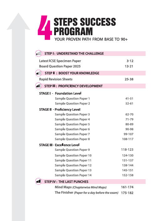 i-Succeed ICSE 2026 — Class 10 Biology | 15 Sample Question Papers | Based on Latest ICSE Syllabus | Includes Solved Specimen Paper, 2025 Board Paper, Rapid Revision Sheet & Mind Maps