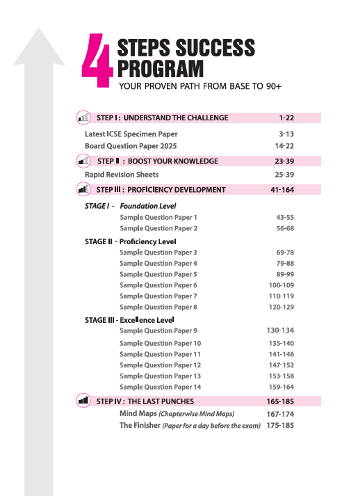 i-Succeed ICSE 2026 – Computer Applications Class 10 | 15 Sample Question Papers | Fully Solved Board Paper 2025 | Revision Notes, Mind Maps, 3 Levels of Practice | As per Latest Specimen Paper
