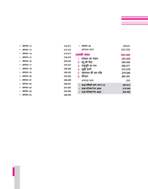 ICSE Hindi Class 10th | 25 Years Chapterwise Topicwise Question Bank (2025 - 2010)