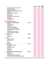 CBSE All in One Artificial Intelligence Class 9 Exam 2025-26 | Practice Exercise, Sample Papers, CBQs, MCQs, Statement Based, A-R, etc.| Edition 2026