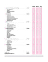 CBSE All in One Artificial Intelligence Class 9 Exam 2025-26 | Practice Exercise, Sample Papers, CBQs, MCQs, Statement Based, A-R, etc.| Edition 2026