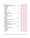 CBSE All in One Artifical Intelligence  (Code-417) Class 10 Exam 2025-26 | NCERT, Exemplar & Other Questions, Sample Papers, Revised Edition 2026