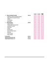 CBSE All in One Artifical Intelligence  (Code-417) Class 10 Exam 2025-26 | NCERT, Exemplar & Other Questions, Sample Papers, Revised Edition 2026